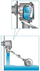 Поплавковый клапан Quickstop от 3600 р, цена, описание