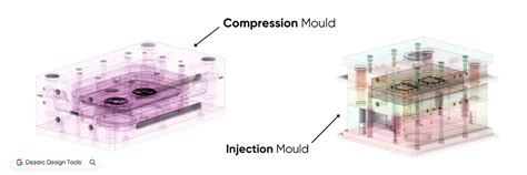 Compression Moulding Design Tips Xometry Pro