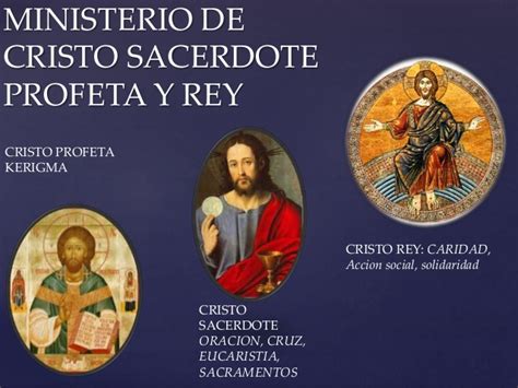 Qué significa Ser Sacerdote Profeta y Rey