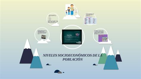 Niveles Socioecon Micos De La Poblaci N By Yosselin Sapon On Prezi