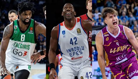 Mercado Liga Endesa Y Euroliga Hoy 17 De Julio Última Hora Fichajes