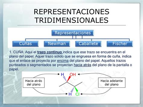 Radical Oeste Lo Hizo Representacion Tridimensional De Las Moleculas