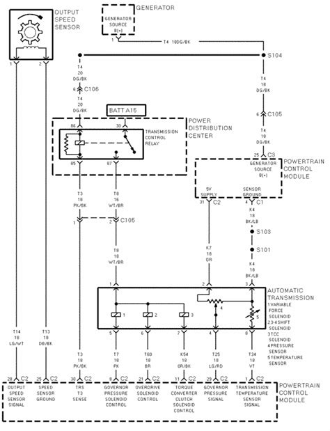 47re Neutral Safety Switch Wiring Diagram 4l60e Park Neut