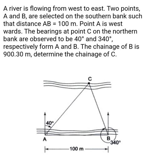 Solved A River Is Flowing From West To East Two Points A Chegg