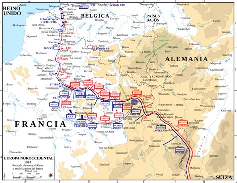 Fases De La Guerra La Primera Guerra Mundial El Desarrollo Del Conflicto 1914 1918