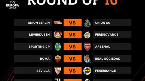 Live Sctv Dan Moji Tv Jadwal Liga Europa Man United Arsenal As Roma