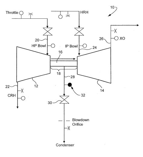 Packing Pressure Drop Prediction At Low Operating Pressure 3