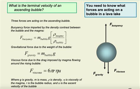 Solved The Same Forces That Describe Bubble Rise Through Chegg