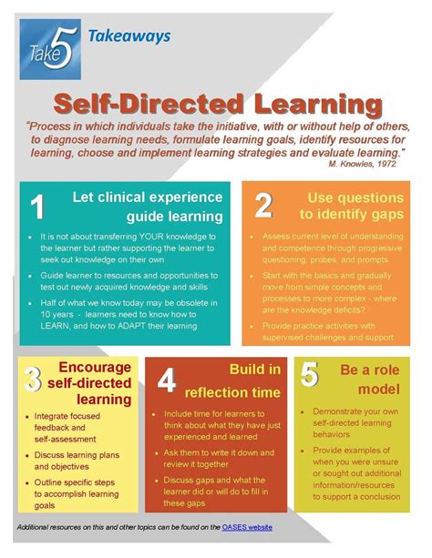 Self Directed Learning 72 Photo