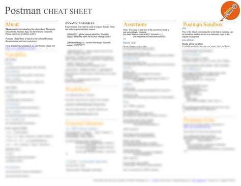 SOLUTION Postman Cheatsheet Studypool