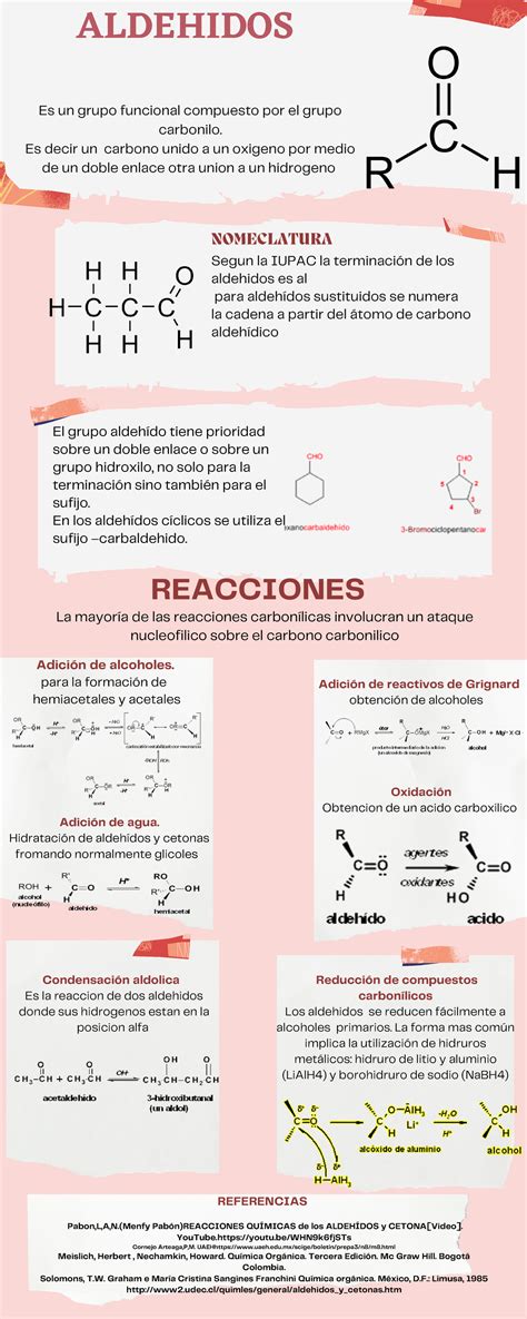 Aldehido Grupo Funcional 6