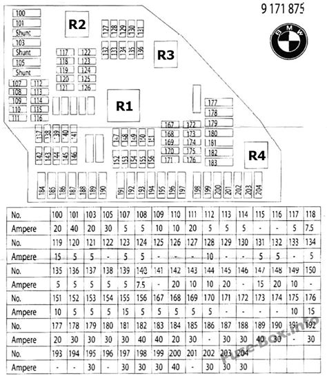 Fuse Box Diagram 2001 Bmw 530i Fuse Panel Layout Where Is T