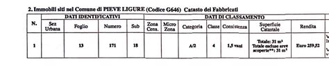 Dati Catastali Di Una Casa Significato Lettura E Ricerca