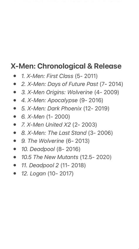 How to watch all the x men movies in chronological order and by release ...