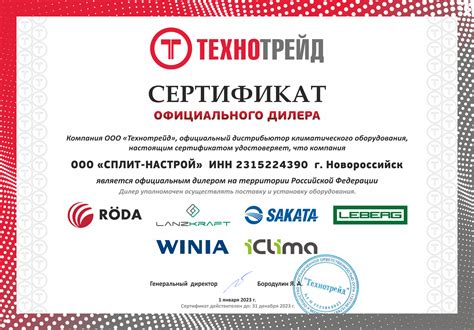 Купить Сплит-система Roda Arctic Nano RS-G07A/RU-G07A (25 200 руб) в ...