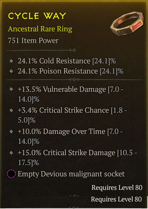 Gg Ring Crit Damage Crit Chance Vulnerable Topic D Jsp