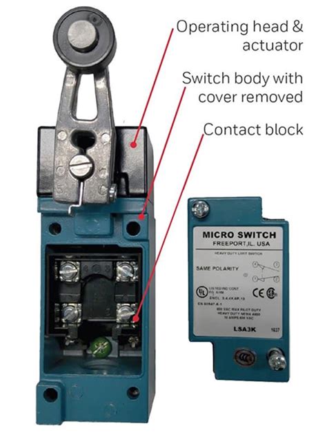 Limit Switch Diagram