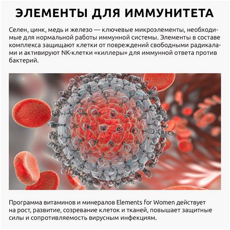 Витамины для женщин UltraBalance женские мультивитамины бад витаминный ...