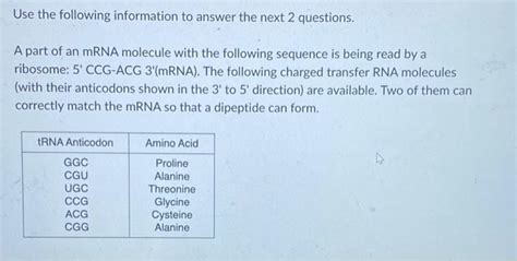 Solved Use the following information to answer the next 2 | Chegg.com 