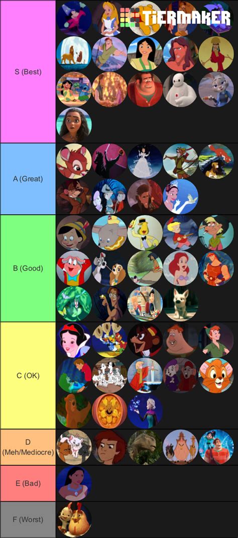 Tier List Walt Disney Animation Studios Movies By Firemaster92 On