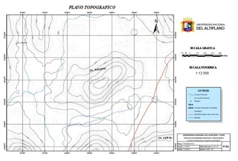 Observaci N Desencadenar M Vil Leyenda De Un Plano Topografico M Dico