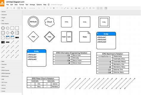 Erd Diagram Generator | ERModelExample.com