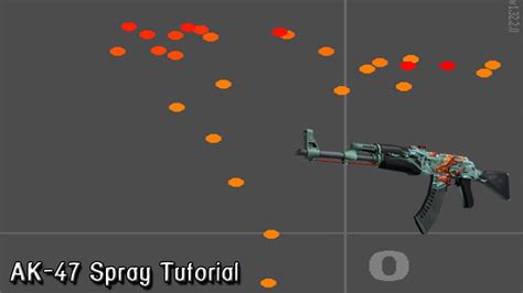 BECOME A MASTER OF THE AK AK 47 Tutorial CSGO YouTube