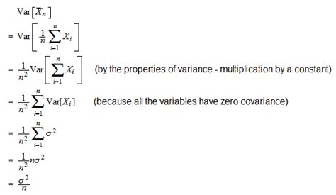 Law Of Large Numbers Strong And Weak With Proofs And Exercises