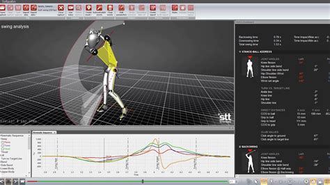 Golf Swing D Analysis Sample Youtube