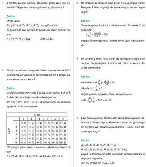 Olas L K Konu Anlat M Ve Soru Z M Matematik Kitap Z Mleri