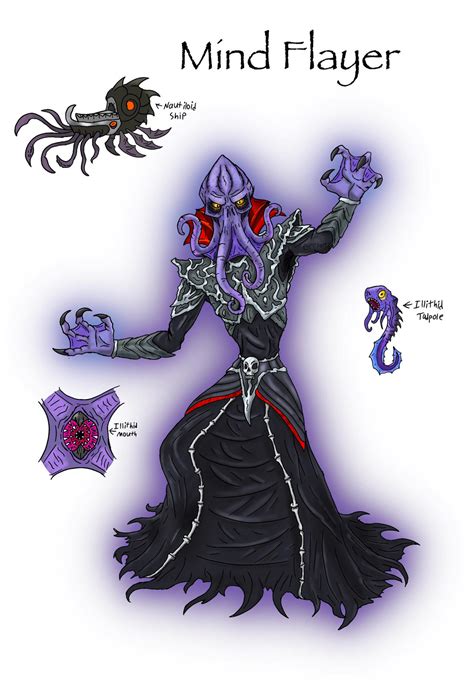 Dnd Mind Flayer By Geeko1968 On Deviantart