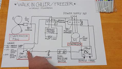 Walk In Freezer Defrost Timer Wiring Diagram Defrost Wiring