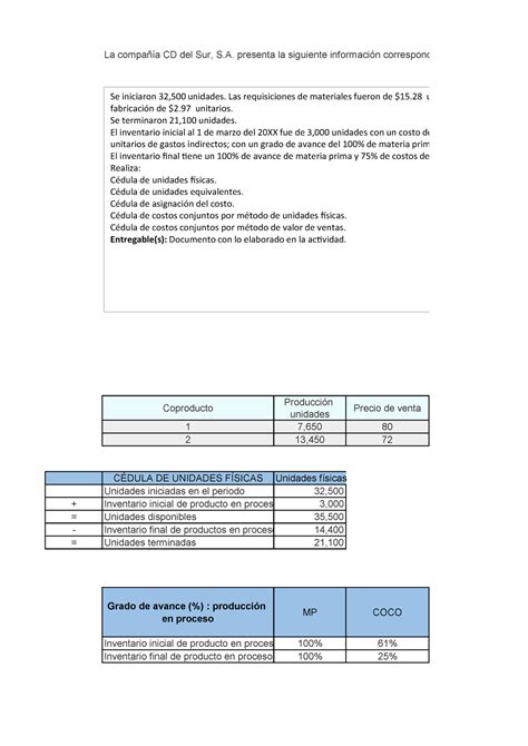 Actividad Roberto Tamez Contabilidad Y Costos Tecmilenio Studocu