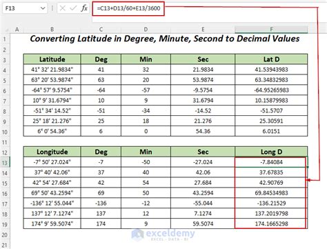 How to Create Latitude Longitude Converter in Excel (2 Examples)