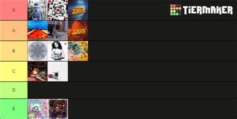 Red Hot Chili Peppers Album Tier List Community Rankings Tiermaker