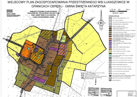 Planowanie przestrzenne mpzp studium uwarunkowań Inwestplan