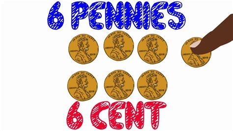 Counting Pennies Youtube