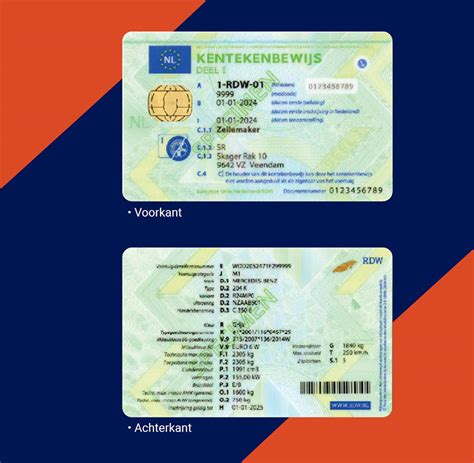 Vanaf Half Juli Nieuwe Versie Van Het Kentekenbewijs Transport Online