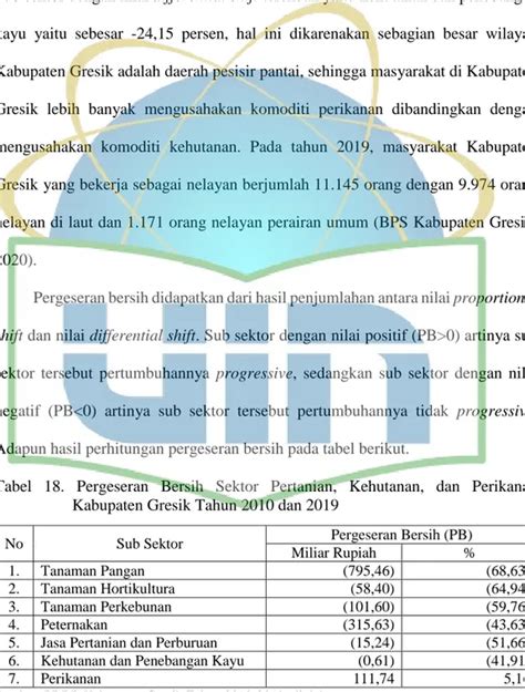 Perhitungan Shift Share Sektor Pertanian Kehutanan Dan Perikanan