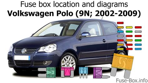 2008 Fuse Box Diagram Fuse Box Diagram Honda Fit 1g Jazz A