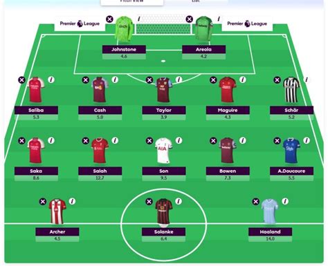 Fpl Gameweek Tips Captain Transfers Team Fpl Reports