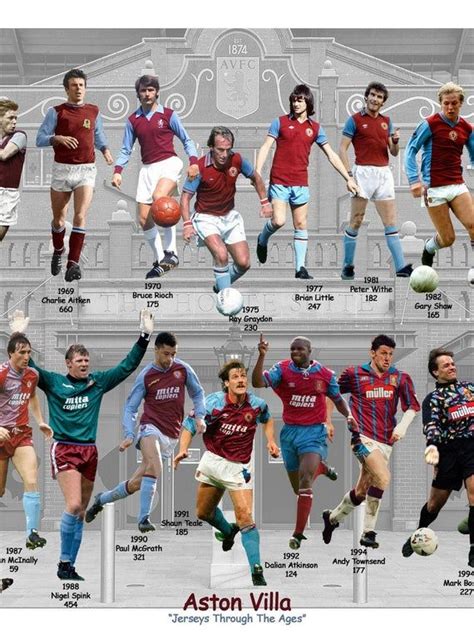 Aston Villa Jerseys Through The Ages Avfc Players Kits Shirts