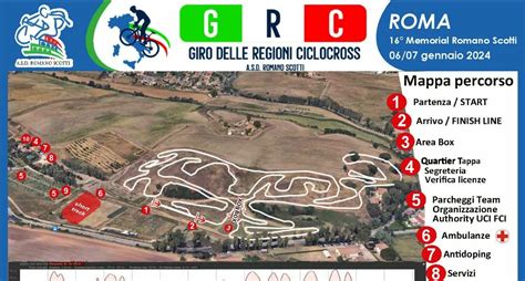 GIRO DELLE REGIONI CICLOCROSS DOMENICA LA CHIUSURA CON LA COMBO LAZIO