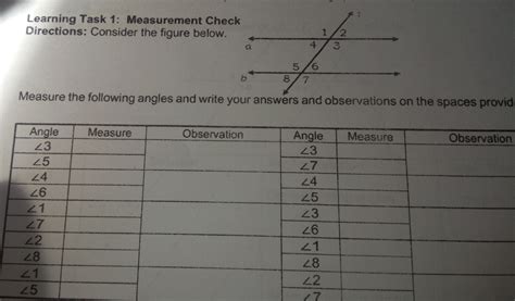 Solved Learning Task 1 Measurement Che Directions Consider The