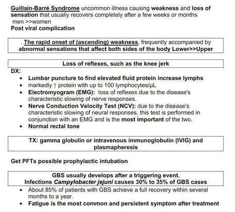 Guillain Barré Syndrome Pance Neurology Blueprint Smarty Pance