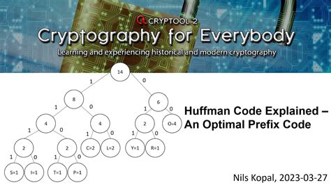 Huffman Code Explained An Optimal Prefix Code YouTube