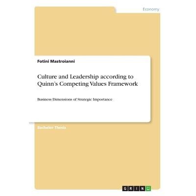 Culture and Leadership according to Quinns Competing Values Framework ...