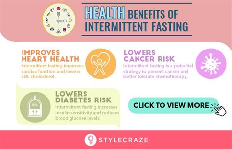 12 Health Benefits Of Intermittent Fasting You Must Know