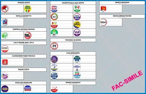 Comunali Di Milano Il Fac Simile Della Scheda Milano Top News