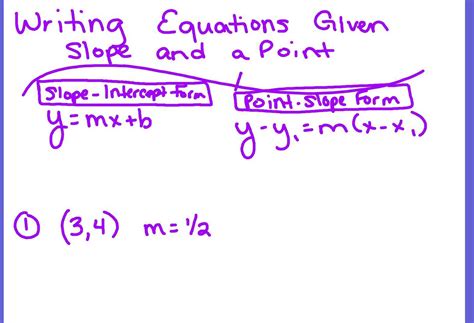 Writing Equations Given Slope And A Point